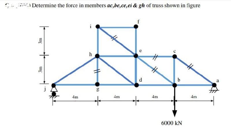 Determine the force in members ac,be,ce,ei & gh of truss shown in figure
f
h
b
3m
+
3m
4m
g
+
4m
(
d
+
4m
6000 KN
4m
a