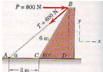 P= 800 N
А Aa
T= 600 N
6 m,
C/60%
-3m-
D
B
y
1
L--x