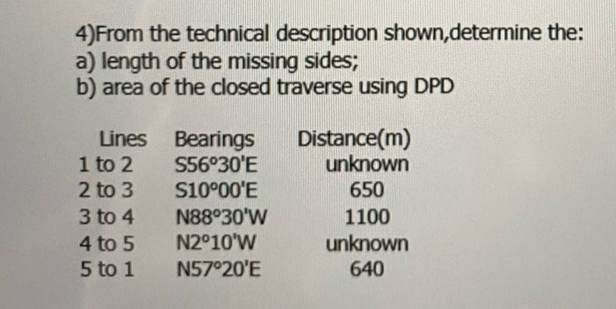 4)From the technical description shown,determine the:
a) length of the missing sides;
b) area of the closed traverse using DPD
Lines Bearings
S56°30'E
S10°00'E
Distance(m)
unknown
1 to 2
2 to 3
650
3 to 4
N88°30'W
N2°10'W
1100
4 to 5
unknown
5 to 1
N57°20'E
640
