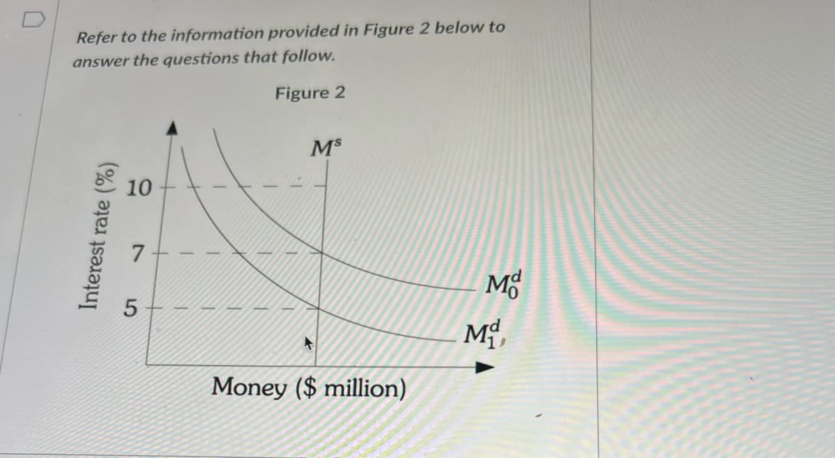 Refer to the information provided in Figure 2 below to
answer the questions that follow.
Figure 2
Interest rate (%)
10
7
5
Ms
4
Money ($ million)
MO
Mo