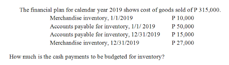 The financial plan for calendar year 2019 shows cost of goods sold of P 315,000.
Merchandise inventory, 1/1/2019
Accounts payable for inventory, 1/1/ 2019
Accounts payable for inventory, 12/31/2019
Merchandise inventory, 12/31/2019
P 10,000
P 50,000
P 15,000
P 27,000
How much is the cash payments to be budgeted for inventory?
