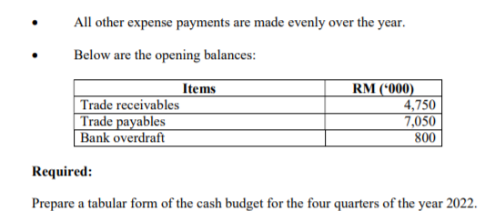 All other expense payments are made evenly over the year.
Below are the opening balances:
Items
| Trade receivables
Trade payables
Bank overdraft
RM (*000)
4,750
7,050
800
Required:
Prepare a tabular form of the cash budget for the four quarters of the year 2022.
