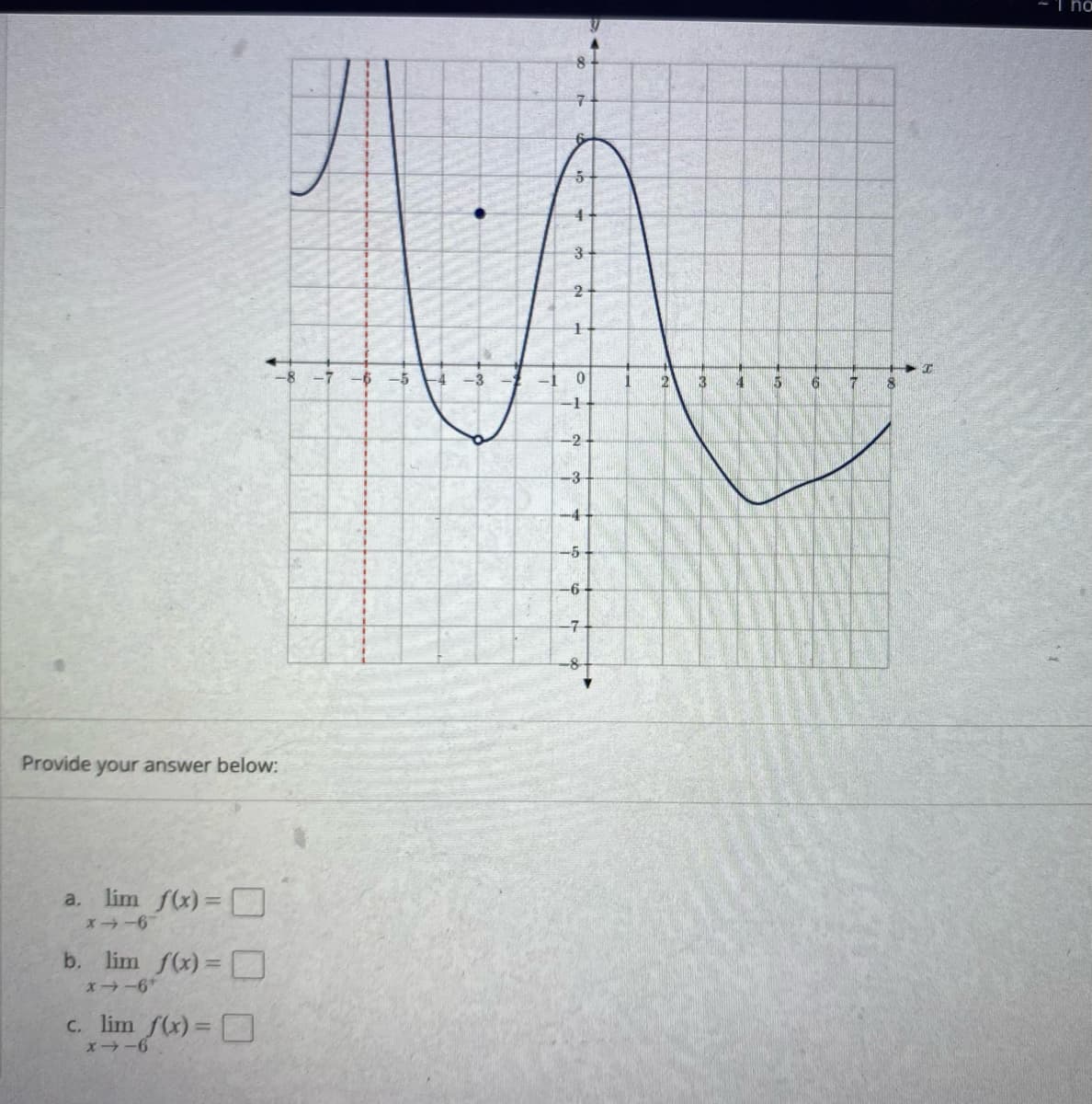 T ho
8.
구
6
3.
-7
-6 -5
13
14
6
17
-2
-3
-4
-5
-6
Provide your answer below:
a. lim f(x)= O
b. lim f(x)=
c. lim f(x) = O
X -6
