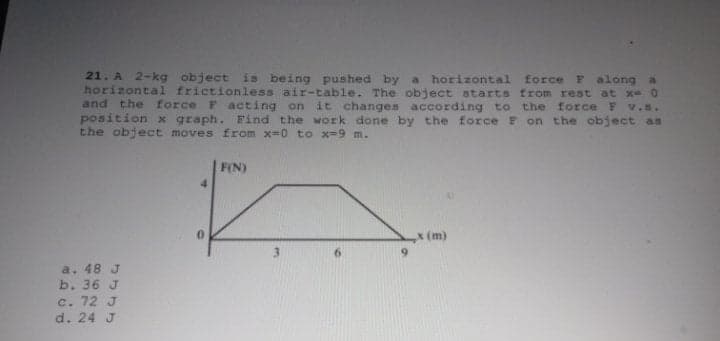 21. A 2-kg object is being pushed by a horizontal force F along a
horizontal frictionless air-table. The object starts from rest at x- 0
and the force F acting on it changes according to the force F v.s.
position x graph. Find the work done by the force F on the object as
the object moves from x-0 to x=9 m.
| FIN)
x (m)
9.
a. 48 J
b. 36 J
c. 72 J
d. 24 J
