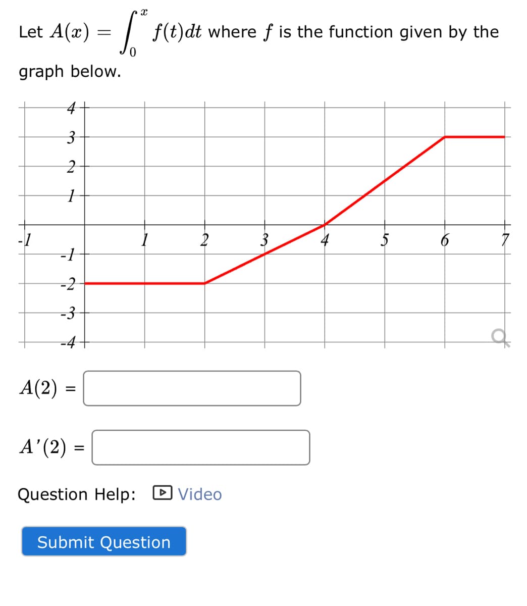 Let A(x) = | f(t)dt where f is the function given by the
graph below.
4-
2
6
-1
-2
-3
-4
A(2) =
%3|
A'(2) =
Question Help:
DVideo
Submit Question
