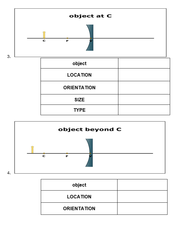 object at C
3.
object
LOCATION
ORIENTA TION
SIZE
TYPE
object beyond C
4.
object
LOCATION
ORIENTATION
