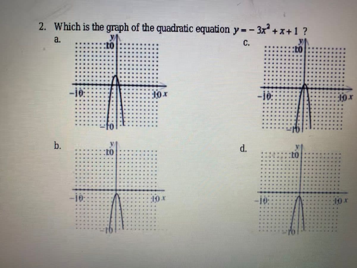 2. Which is the graph of the quadratic equation y =-3x +x+1?
a.
C.
10x
10x
....
...
b.
d.
to
.***
.**** ** ***
.****
10:
10:
10x
***
