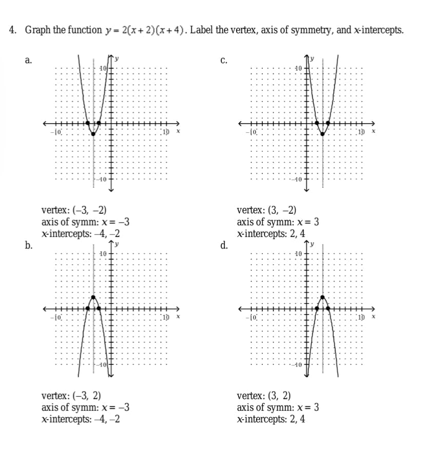 4. Graph the function y = 2(x+ 2)(x+4). Label the vertex, axis of symmetry, and x-intercepts.
а.
C.
10
10 x
10 x
vertex: (–3, –2)
axis of symm: x = -3
x-intercepts: –4, -2
b.
vertex: (3, –2)
axis of symm: x= 3
x-intercepts: 2, 4
d.
10
10
10 x
10 х
vertex: (–3, 2)
axis of symm: x= -3
x-intercepts: –4, –2
vertex: (3, 2)
axis of symm: x= 3
x-intercepts: 2, 4
