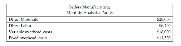 Sellers Manufacturing
Monthly Analysis: Part Z
Direct Materials
$28,000
Direct Labor
$6,400
Variable overhead costs
$18,000
Fixed overhead costs
$11,500
