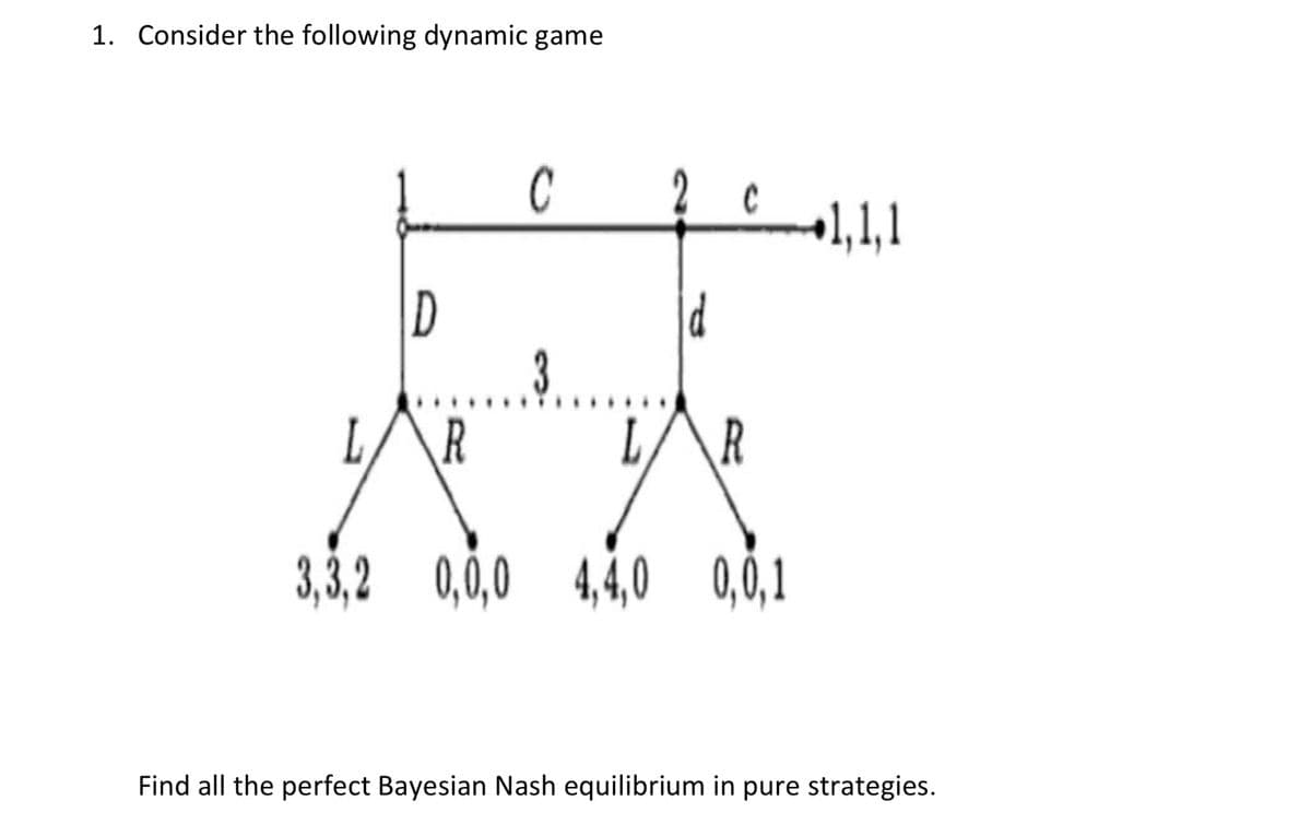 1. Consider the following dynamic game
D
LR
C
3
2
P
LR
C
3,3,2 0,0,0 4,4,0 0,0,1
→1,1,1
Find all the perfect Bayesian Nash equilibrium in pure strategies.