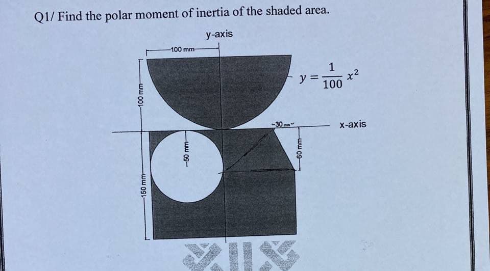 Q1/ Find the polar moment of inertia of the shaded area.
у-аxis
100 mm
1
y =
100
-30 m-
х-аxis
150 mm-
ww 001
-50 mm-
ww 09
