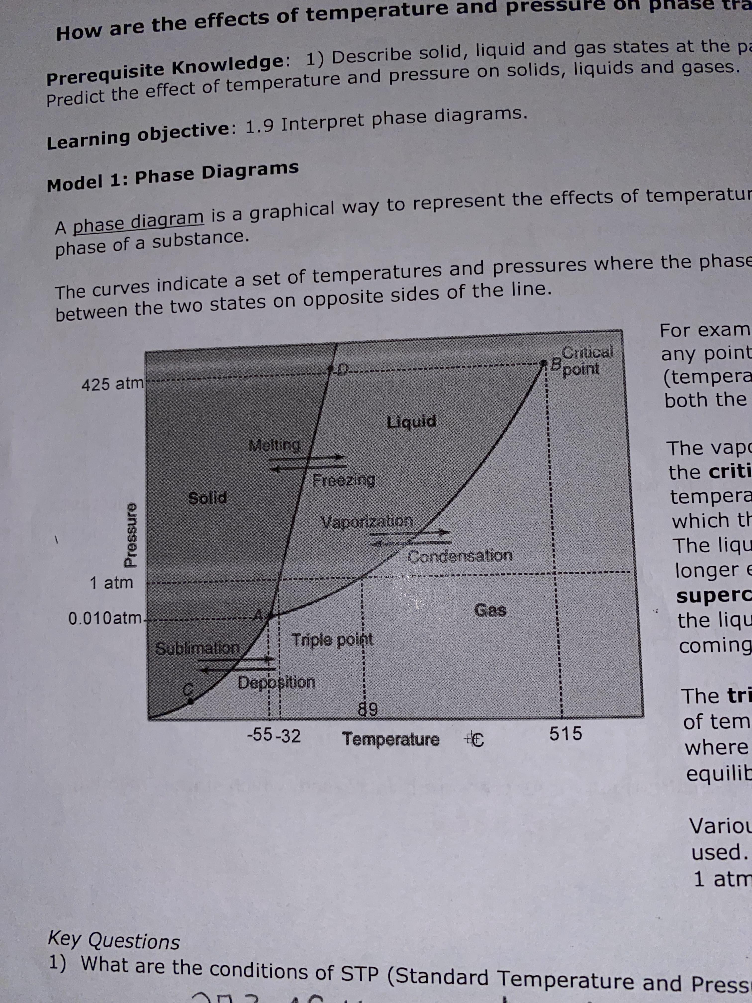 phase
How are the effects of temperature and press
Prerequisite Knowledge: 1) Describe solid, liquid and gas states at the pa
Predict the effect of temperature and pressure on solids, liquids and gases.
Learning objective: 1.9 Interpret phase diagrams.
Model 1: Phase Diagrams
A phase diagram is a graphical way to represent the effects of temperatur
phase of a substance.
The curves indicate a set of temperatures and pressures where the phase
between the two states on opposite sides of the line.
For exam
Critical
Bpoint
any point
(tempera
both the
D..
425 atm
Liquid
Melting
The vapo
the criti
Freezing
tempera
which th
The liqu
longer e
Solid
Vaporization
Condensation
1 atm
superc
the liqu
coming
Gas
A,
0.010atm.
Triple point
Sublimation
Deposition
The tri
89
of tem
-55-32
515
Temperature C
where
equilib
Variou
used.
1 atm
Key Questions
1) What are the conditions of STP (Standard Temperature and Press
Pressure
