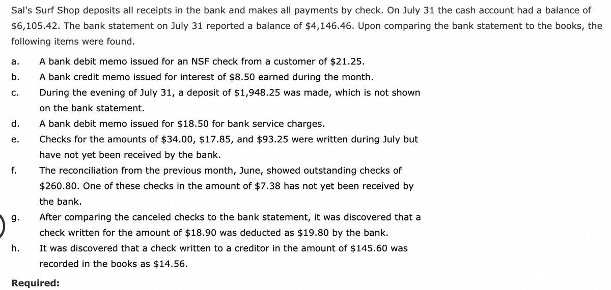 Sal's Surf Shop deposits all receipts in the bank and makes all payments by check. On July 31 the cash account had a balance of
$6,105.42. The bank statement on July 31 reported a balance of $4,146.46. Upon comparing the bank statement to the books, the
following items were found.
а.
A bank debit memo issued for an NSF check from a customer of $21.25.
b.
A bank credit memo issued for interest of $8.50 earned during the month.
С.
During the evening of July 31, a deposit of $1,948.25 was made, which is not shown
on the bank statement.
d.
A bank debit memo issued for $18.50 for bank service charges.
е.
Checks for the amounts of $34.00, $17.85, and $93.25 were written during July but
have not yet been received by the bank.
f.
The reconciliation from the previous month, June, showed outstanding checks of
$260.80. One of these checks in the amount of $7.38 has not yet been received by
the bank.
g.
After comparing the canceled checks to the bank statement, it was discovered that a
check written for the amount of $18.90 was deducted as $19.80 by the bank.
h.
It was discovered that a check written to a creditor in the amount of $145.60 was
recorded in the books as $14.56.
Required:
