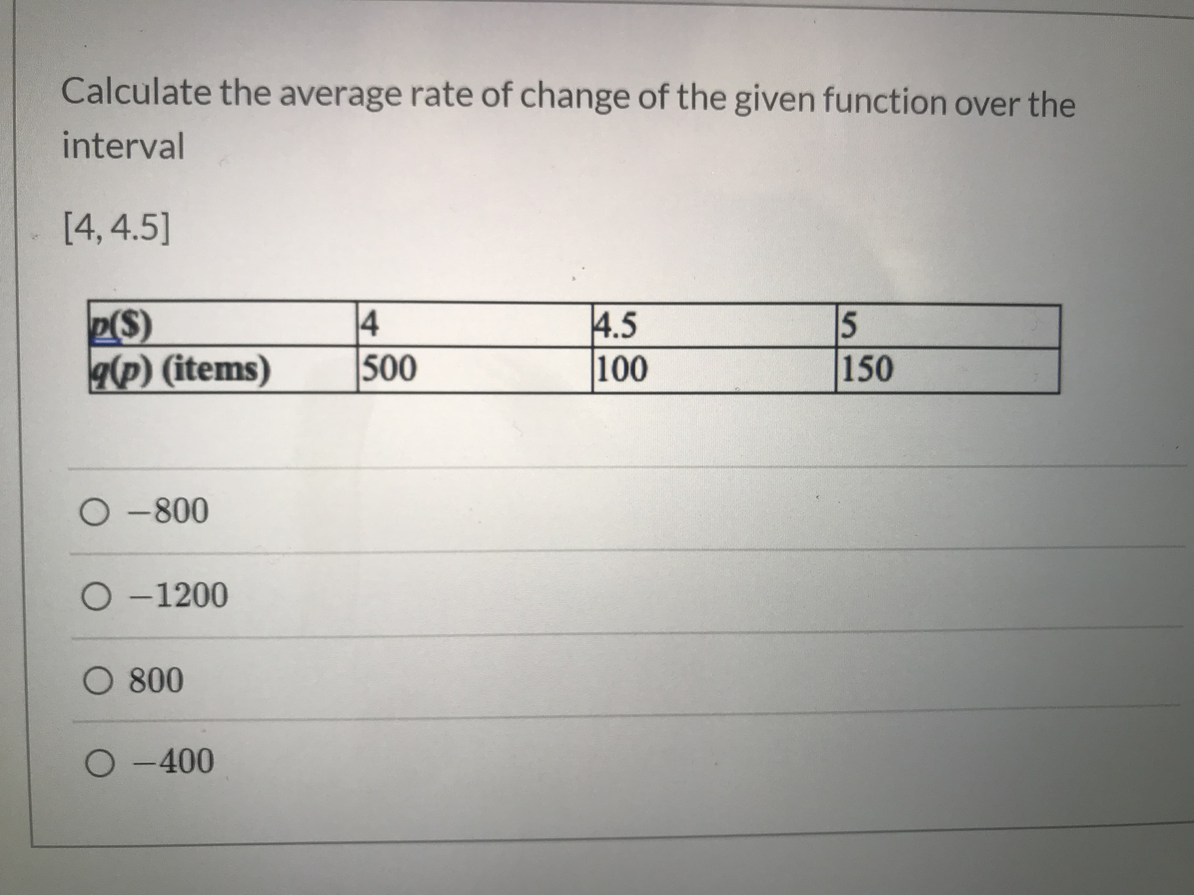 Calculate the average rate of change of the given function over the
interval
[4,4.5]
P(S)
(P) (items)
4.5
100
4
15
500
150
-800
O -1200
O 800
O-400
