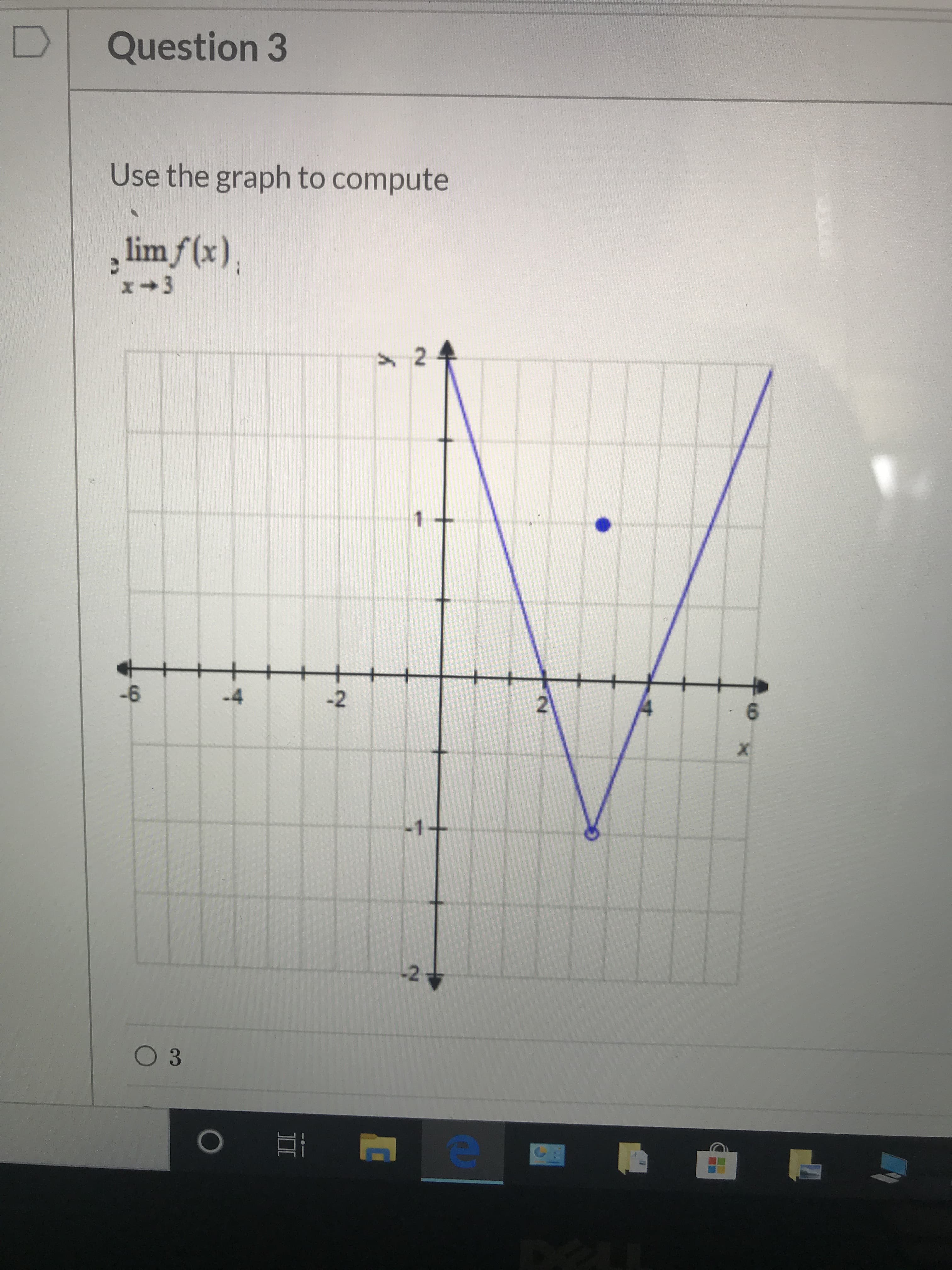 Use the graph to compute
lim f(x),
