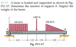 11-17 A beam is loaded and supported as shown in Fig.
P11-17. Determine the reaction at support B. Neglect the
weight of the beam.
1000 lb
300 Ib/ft
300 lb/ft
A
B
- 3 ft3 ft-
Fig. P11-17
6 ft
6 ft

