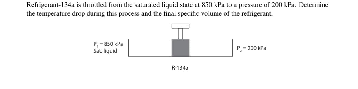 Refrigerant-134a is throttled from the saturated liquid state at 850 kPa to a pressure of 200 kPa. Determine
the temperature drop during this process and the final specific volume of the refrigerant.
P₁ = 850 kPa
Sat. liquid
규
R-134a
P₂ = 200 kPa