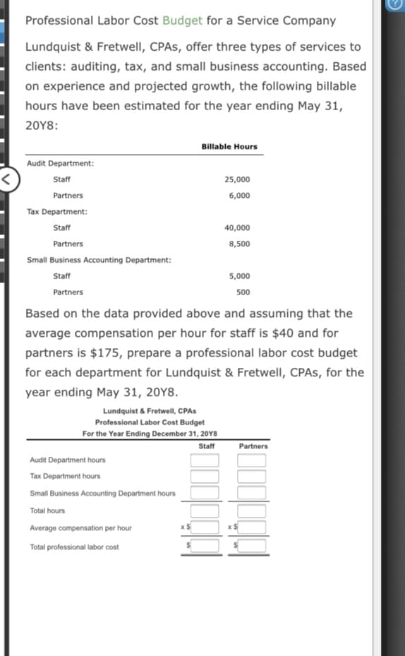 Professional Labor Cost Budget for a Service Company
Lundquist & Fretwell, CPAS, offer three types of services to
clients: auditing, tax, and small business accounting. Based
on experience and projected growth, the following billable
hours have been estimated for the year ending May 31,
20Y8:
Billable Hours
Audit Department:
Staff
25,000
Partners
6,000
Tax Department:
Staff
40,000
Partners
8,500
Small Business Accounting Department:
Staff
5,000
Partners
500
Based on the data provided above and assuming that the
average compensation per hour for staff is $40 and for
partners is $175, prepare a professional labor cost budget
for each department for Lundquist & Fretwell, CPAS, for the
year ending May 31, 20Y8.
Lundquist & Fretwell, CPAS
Professional Labor Cost Budget
For the Year Ending December 31, 20Y8
Staff
Partners
Audit Department hours
Tax Department hours
Small Business Accounting Department hours
Total hours
Average compensation per hour
Total professional labor cost
