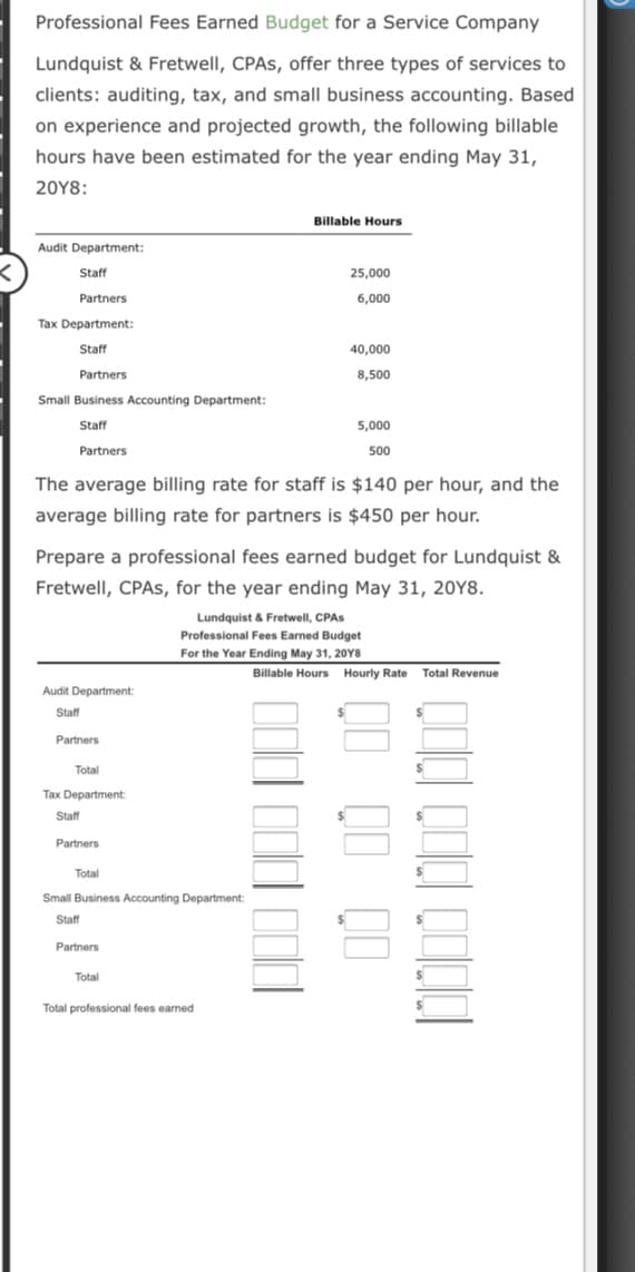 Professional Fees Earned Budget for a Service Company
Lundquist & Fretwell, CPAS, offer three types of services to
clients: auditing, tax, and small business accounting. Based
on experience and projected growth, the following billable
hours have been estimated for the year ending May 31,
20Y8:
Billable Hours
Audit Department:
Staff
25,000
Partners
6,000
Tax Department:
Staff
40,000
Partners
8,500
Small Business Accounting Department:
Staff
5,000
Partners
500
The average billing rate for staff is $140 per hour, and the
average billing rate for partners is $450 per hour.
Prepare a professional fees earned budget for Lundquist &
Fretwell, CPAS, for the year ending May 31, 20Y8.
Lundquist & Fretwell, CPAS
Professional Fees Earned Budget
For the Year Ending May 31, 20Y8
Billable Hours Hourly Rate Total Revenue
Audit Department:
Staff
Partners
Total
Tax Department:
Staff
Partners
Total
Small Business Accounting Department:
Staff
Partners
Total
Total professional fees earned
