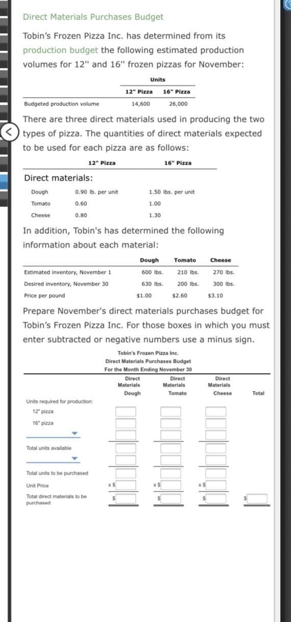 Direct Materials Purchases Budget
Tobin's Frozen Pizza Inc. has determined from its
production budget the following estimated production
volumes for 12" and 16" frozen pizzas for November:
Units
12" Pizza 16" Pizza
Budgeted production volume
14,600
26,000
There are three direct materials used in producing the two
types of pizza. The quantities of direct materials expected
to be used for each pizza are as follows:
12" Pizza
16" Pizza
Direct materials:
Dough
0.90 Ib. per unit
1.50 Ibs. per unit
Tomato
0.60
1.00
Cheese
0.80
1.30
In addition, Tobin's has determined the following
information about each material:
Dough
Tomato
Cheese
Estimated inventory, November 1
600 Ibs.
210 Ibs.
270 Ibs.
Desired inventory, November 30
630 Ibs.
200 Ibs.
300 Ibs.
Price per pound
$1.00
$2.60
$3.10
Prepare November's direct materials purchases budget for
Tobin's Frozen Pizza Inc. For those boxes in which you must
enter subtracted or negative numbers use a minus sign.
Tobin's Frozen Pizza Inc.
Direct Materials Purchases Budget
For the Month Ending November 30
Direct
Direct
Materials
Direct
Materials
Materials
Dough
Tomato
Cheese
Total
Units required for production:
12" pizza
16" pizza
Total units available
Total units to be purchased
Unit Price
x$
Total direct materials to be
purchased
