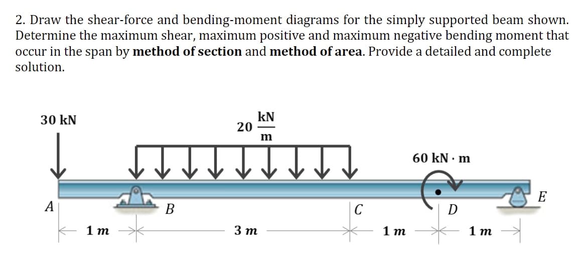 2. Draw the shear-force and bending-moment diagrams for the simply supported beam shown.
Determine the maximum shear, maximum positive and maximum negative bending moment that
occur in the span by method of section and method of area. Provide a detailed and complete
solution.
30 kN
kN
20
m
60 kN · m
A
B
C
1 т
3 т
1 т
1 т
