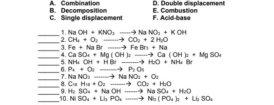A. Combination
B. Decomposition
C. Single displacement
D. Double displacement
E. Combustion
F. Acid-base
1. Na OH + KNO3 ----> Na NO3 + K OH
2. CH4 + O2 -------→ CO2 + 2 H20
3. Fe + Na Br
4. Ca SO4 + Mg ( OH )2 -----→ Ca (OH )2 + Mg SO4
5. NH4 OH + H Br --------> H2O + NH4 Br
6. P4 + O2
7. Na NO3 -------→ Na NO2 + O2
8. C18 H18 + O2
9. H2 SO4 + Na OH ------
10. Ni SO4 + Lis PO4
→ Fe Brs + Na
-------- P2 Os
-→ CO2 + H2O
-------*
→ Na SO4 + H2O
-→ Ni3 ( PO4 )2 + Liz SO4
-------
