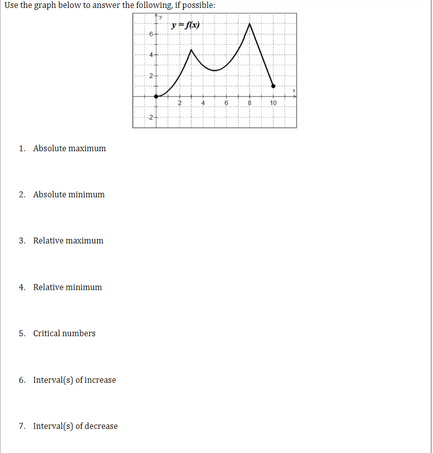 Use the graph below to answer the following, if possible:
y=fx)
10
1. Absolute maximum
2. Absolute minimum
3. Relative maximum
4. Relative minimum
5. Critical numbers
6. Interval(s) of increase
7. Interval(s) of decrease
2.
