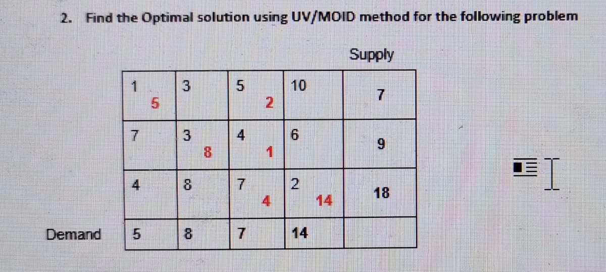 2.
Find the Optimal solution using UV/MOID method for the following problem
Supply
10
5
2
3
8.
1
8
18
14
Demand
14
寸
7.
3.
寸
