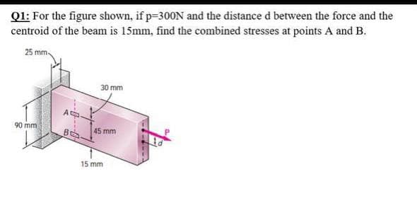 Q1: For the figure shown, if p=300N and the distance d between the force and the
centroid of the beam is 15mm, find the combined stresses at points A and B.
25 mm.
30 mm
90 mm
A
45 mm
15 mm