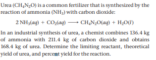 Urea (CH,N,0) is a common fertilizer that is synthesized by the
reaction of ammonia (NH3) with carbon dioxide:
2 NH3(aq) + CO2(ag)– CH,N;O(ag) + H,0(1)
In an industrial synthesis of urea, a chemist combines 136.4 kg
of ammonia with 211.4 kg of carbon dioxide and obtains
168.4 kg of urea. Determine the limiting reactant, theoretical
yield of urea, and percent yield for the reaction.
