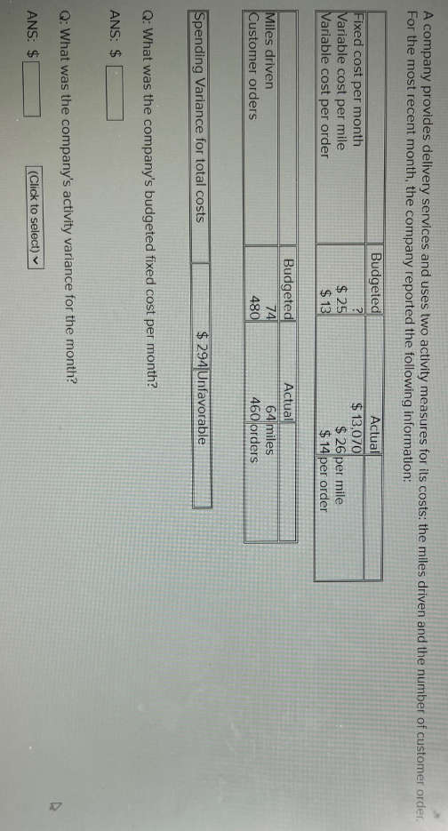 A company provides delivery services and uses two activity measures for its costs: the miles driven and the number of customer order.
For the most recent month, the company reported the following information:
Budgeted
Fixed cost per month
Variable cost per mile
Variable cost per order
Actual
$13,070
$ 26 per mile
$ 14 per order
$ 25
$ 13
Miles driven
Customer orders
Budgeted
74
480
Actual
64 miles
460 orders
Spending Variance for total costs
$ 294 Unfavorable
Q: What was the company's budgeted fixed cost per month?
ANS: $
Q: What was the company's activity variance for the month?
ANS: $
(Click to select) v
