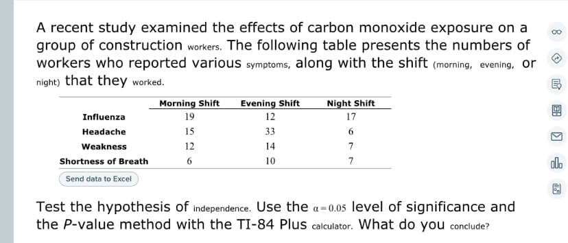 A recent study examined the effects of carbon monoxide exposure on a
group of construction workers. The following table presents the numbers of
workers who reported various symptoms, along with the shift (morning, evening, Or
night) that they worked.
Influenza
Headache
Weakness
Shortness of Breath
Send data to Excel
Morning Shift Evening Shift
19
12
15
33
12
14
6
10
Night Shift
17
6
7
7
Test the hypothesis of independence. Use the a=0.05 level of significance and
the P-value method with the TI-84 Plus calculator. What do you conclude?
00
10
K
음
clo
lo
