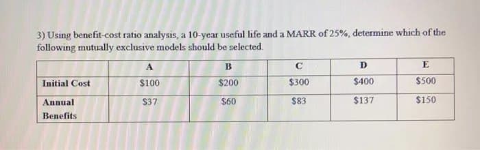 3) Using benefit-cost ratio analysis, a 10-year useful life and a MARR of 25%, determine which of the
following mutually exclusive models should be selected.
A
B
C
D
E
Initial Cost
$100
$200
$300
$400
$500
Annual
$37
$60
$83
$137
$150
Benefits