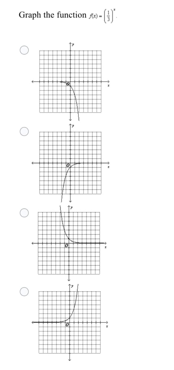 Graph the function Ax) =
