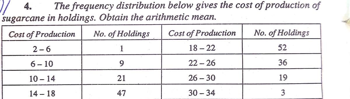 4.
The frequency distribution below gives the cost of production of
sugarcane in holdings. Obtain the arithmetic mean.
Cost of Production
No. of Holdings
Cost of Production
No. of Holdings
2 - 6
1
18 – 22
52
6 - 10
9.
22 – 26
36
10 – 14
21
26 – 30
19
14 – 18
47
30 - 34
3
