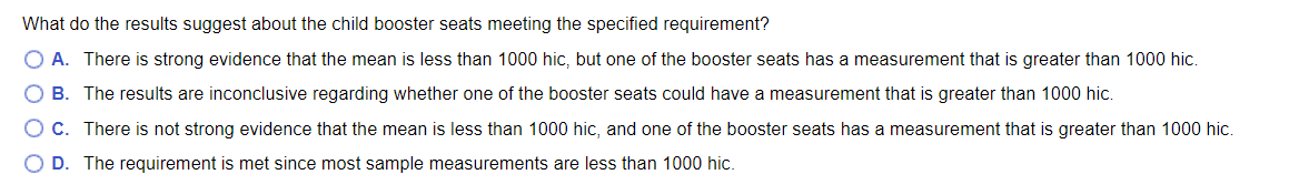 What do the results suggest about the child booster seats meeting the specified requirement?
O A. There is strong evidence that the mean is less than 1000 hic, but one of the booster seats has a measurement that is greater than 1000 hic.
O B. The results are inconclusive regarding whether one of the booster seats could have a measurement that is greater than 1000 hic.
O C. There is not strong evidence that the mean is less than 1000 hic, and one of the booster seats has a measurement that is greater than 1000 hic.
O D. The requirement is met since most sample measurements are less than 1000 hic.
