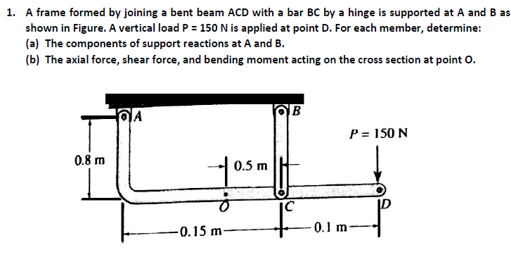 1. A frame formed by joining a bent beam ACD with a bar BC by a hinge is supported at A and B as
shown in Figure. A vertical load P = 150 N is applied at point D. For each member, determine:
(a) The components of support reactions at A and B.
(b) The axial force, shear force, and bending moment acting on the cross section at point O.
A
B
P = 150 N
0.8 m
0.5 m
-0.15 m
0.1 m-
