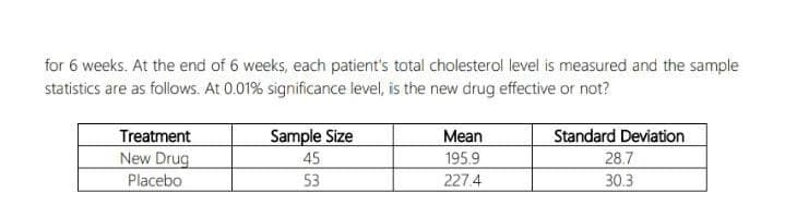 for 6 weeks. At the end of 6 weeks, each patient's total cholesterol level is measured and the sample
statistics are as follows. At 0.01% significance level, is the new drug effective or not?
Treatment
Sample Size
Mean
Standard Deviation
New Drug
45
195.9
28.7
Placebo
53
227.4
30.3