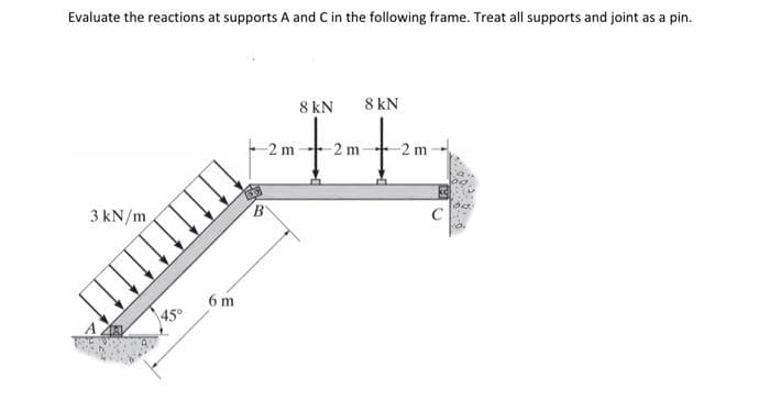 Evaluate the reactions at supports A and C in the following frame. Treat all supports and joint as a pin.
3 kN/m
6 m
B
www.m
8 kN 8 kN
21
1|2m²
-2 m