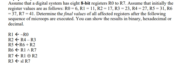 Assume that a digital system has eight 8-bit registers RO to R7. Assume that initially the
register values are as follows: RO = 6, R1 = 11, R2 = 17, R3 = 23, R4 = 27, R5 = 31, R6
= 37, R7 = 41. Determine the final values of all affected registers after the following
sequence of microops are executed. You can show the results in binary, hexadecimal or
decimal.
RI E ~RO
R2 + R4 – R3
R5 ER6+R2
R6 € R1 A R7
R7 E R1 O R2
R3 € sl R7
