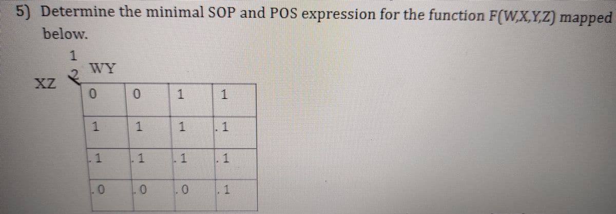 5) Determine the minimal SOP and POS expression for the function F(WX,Y,Z) mapped
below.
1.
WY
XZ
0.
1.
1
1 11
1
1
11
1
0.
