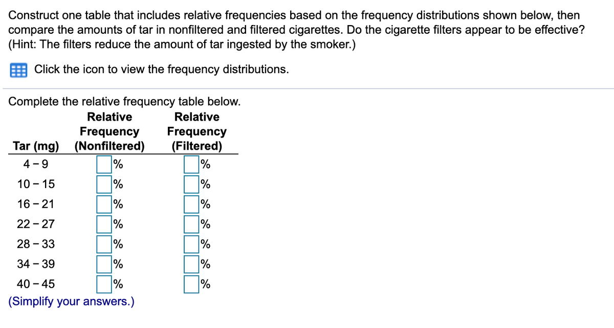 Construct one table that includes relative frequencies based on the frequency distributions shown below, then
compare the amounts of tar in nonfiltered and filtered cigarettes. Do the cigarette filters appear to be effective?
(Hint: The filters reduce the amount of tar ingested by the smoker.)
Click the icon to view the frequency distributions.
Complete the relative frequency table below.
Relative
Relative
Frequency
Tar (mg) (Nonfiltered)
%
Frequency
(Filtered)
%
4 - 9
%
%
%
%
10 - 15
%
%
16 - 21
22 - 27
28 - 33
%
%
34 - 39
%
40 - 45
%
%
(Simplify your answers.)
