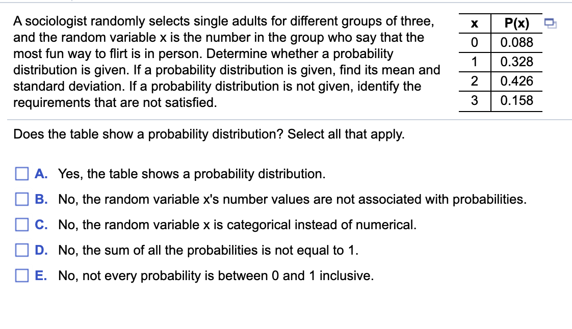 A sociologist randomly selects single adults for different groups of three,
and the random variable x is the number in the group who say that the
most fun way to flirt is in person. Determine whether a probability
distribution is given. If a probability distribution is given, find its mean and
standard deviation. If a probability distribution is not given, identify the
requirements that are not satisfied.
P(x)
X
0.088
1
0.328
0.426
3
0.158
Does the table show a probability distribution? Select all that apply.
A. Yes, the table shows a probability distribution.
B. No, the random variable x's number values are not associated with probabilities.
C. No, the random variable x is categorical instead of numerical.
D. No, the sum of all the probabilities is not equal to 1.
E. No, not every probability is between 0 and 1 inclusive.
O O O
