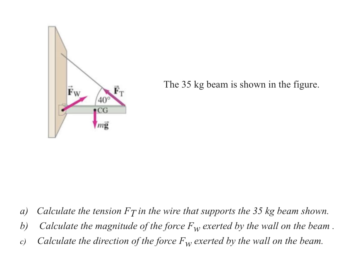 The 35 kg beam is shown in the figure.
Fw
40
CG
a) Calculate the tension FT in the wire that supports the 35 kg beam shown.
b) Calculate the magnitude of the force Fw exerted by the wall on the beam .
W
c) Calculate the direction of the force Fw exerted by the wall on the beam.
W

