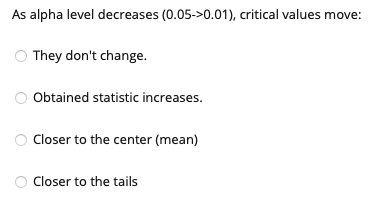 As alpha level decreases (0.05->0.01), critical values move:
They don't change.
Obtained statistic increases.
Closer to the center (mean)
Closer to the tails
