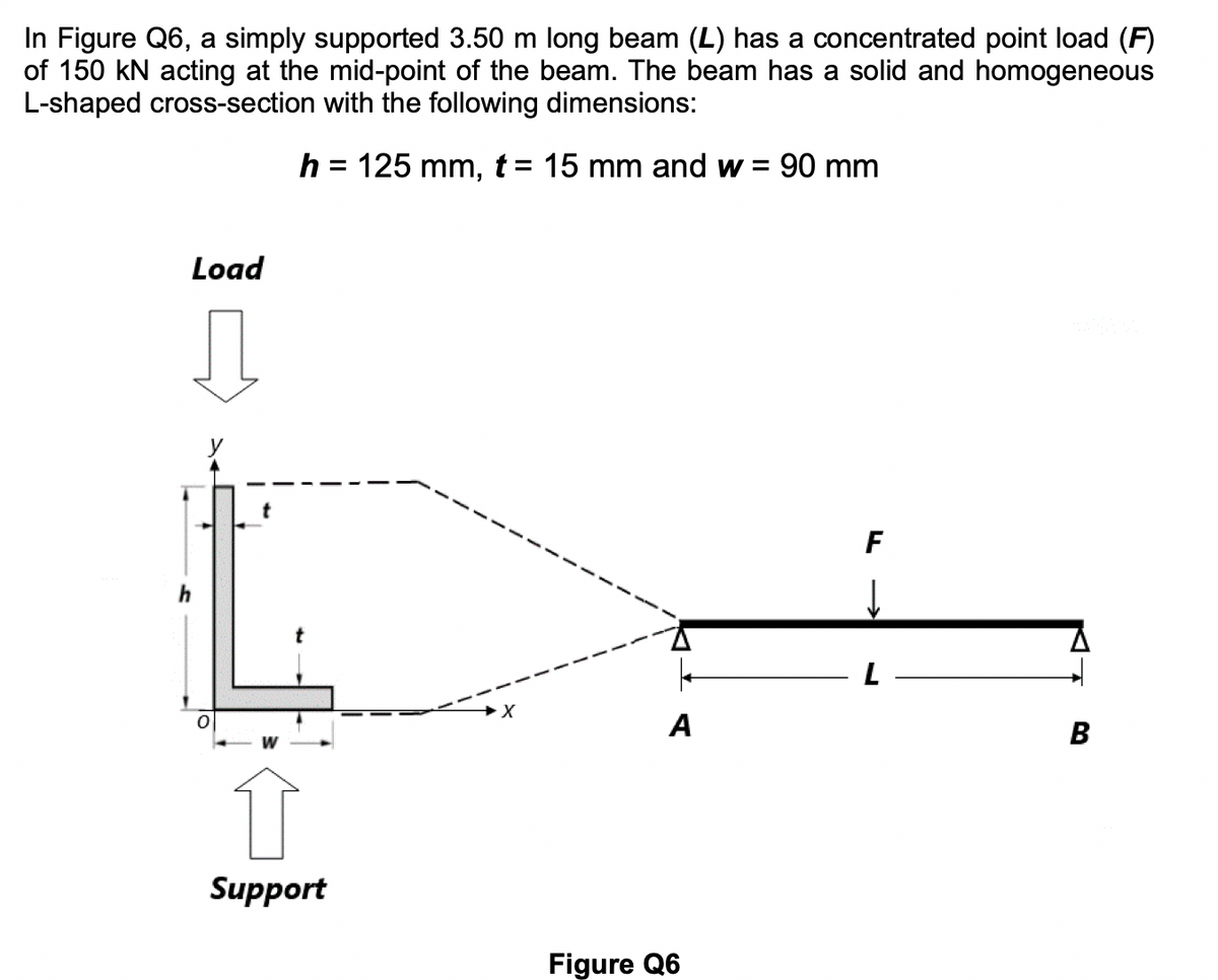 In Figure Q6, a simply supported 3.50 m long beam (L) has a concentrated point load (F)
of 150 kN acting at the mid-point of the beam. The beam has a solid and homogeneous
L-shaped cross-section with the following dimensions:
h = 125 mm, t = 15 mm and w = 90 mm
%3D
%3D
Load
F
L
A
В
Support
Figure Q6
