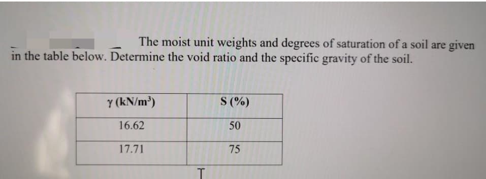 The moist unit weights and degrees of saturation of a soil are given
in the table below. Determine the void ratio and the specific gravity of the soil.
Y (kN/m)
S (%)
16.62
50
17.71
75
