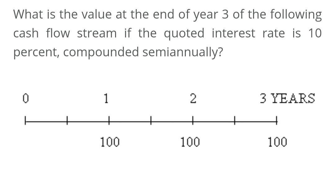 What is the value at the end of year 3 of the following
cash flow stream if the quoted interest rate is 10
percent, compounded semiannually?
1
3 YEARS
100
100
100
