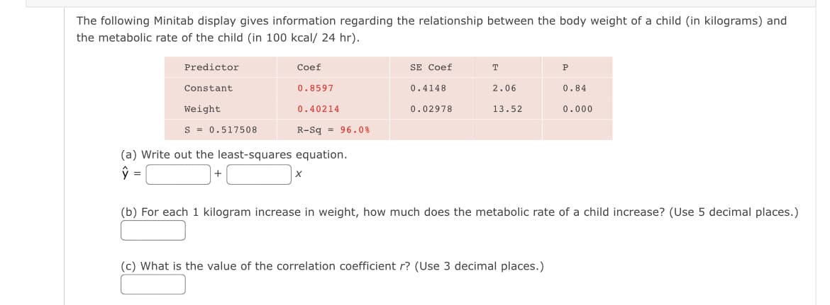The following Minitab display gives information regarding the relationship between the body weight of a child (in kilograms) and
the metabolic rate of the child (in 100 kcal/ 24 hr).
Predictor
Coef
SE Coef
T
P
Constant
0.8597
0.4148
2.06
0.84
Weight
0.40214
0.02978
13.52
0.000
S = 0.517508
R-Sq = 96.0%
(a) Write out the least-squares equation.
(b) For each 1 kilogram increase in weight, how much does the metabolic rate of a child increase? (Use 5 decimal places.)
(c) What is the value of the correlation coefficient r? (Use 3 decimal places.)
