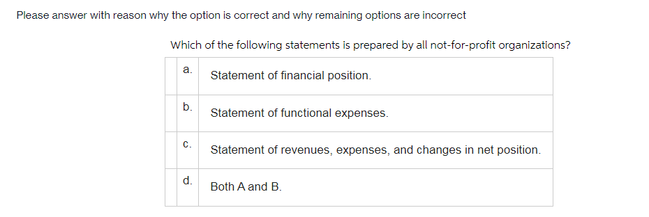 Please answer with reason why the option is correct and why remaining options are incorrect
Which of the following statements is prepared by all not-for-profit organizations?
Statement of financial position.
a.
b.
C.
d.
Statement of functional expenses.
Statement of revenues, expenses, and changes in net position.
Both A and B.